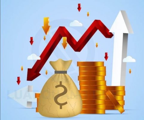 tăng giảm vốn điều lệ