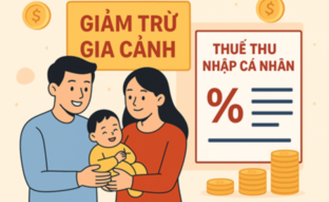 Giảm trừ gia cảnh